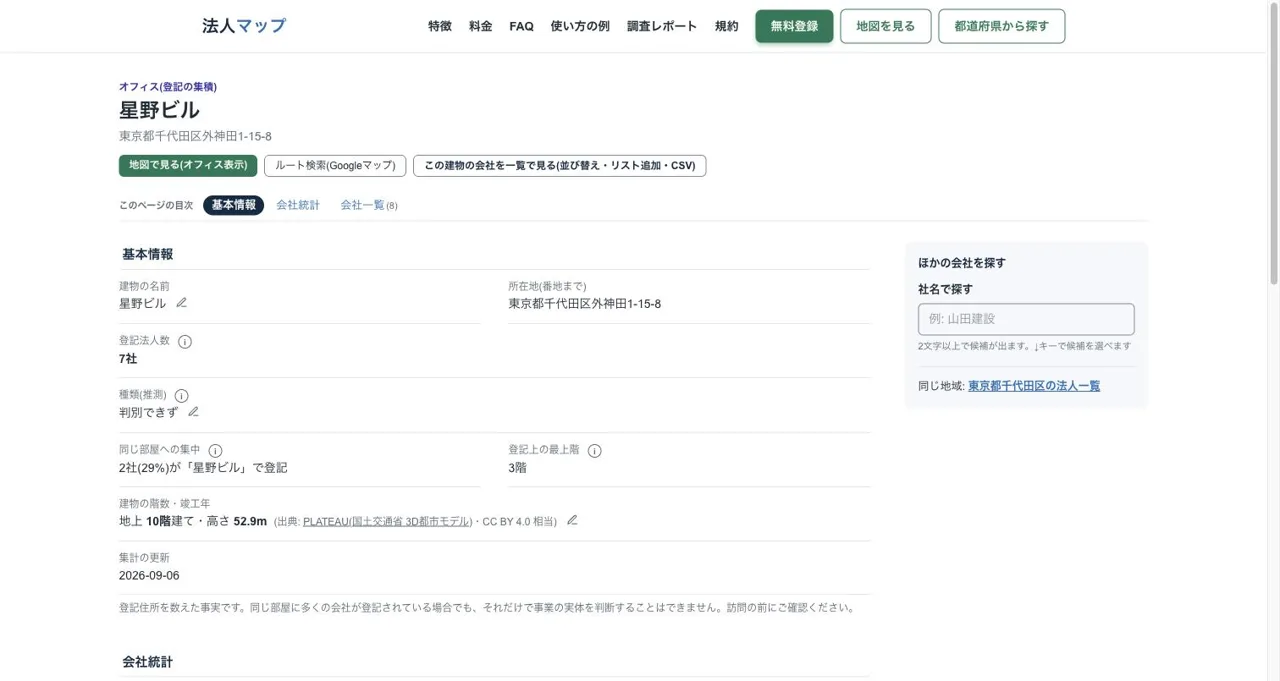 法人マップ 星野ビルの登記法人一覧