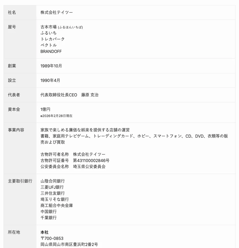 株式会社テイツーの会社概要