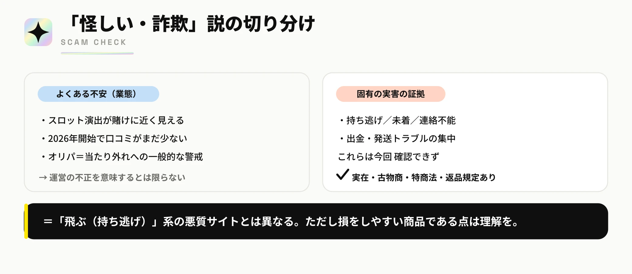 ハイローラートレカ 怪しい 詐欺 切り分け