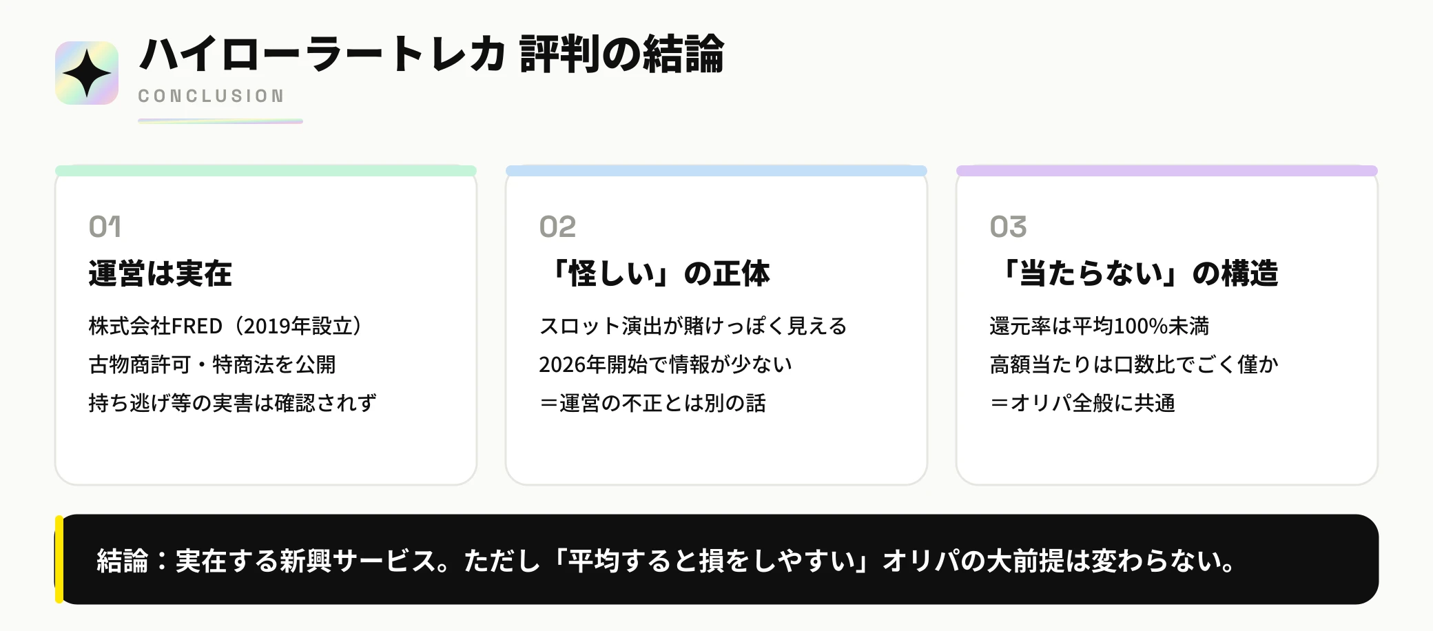 ハイローラートレカ 評判 結論 運営の実在性と還元率