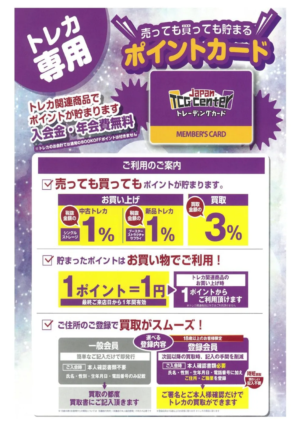 トレカ専用ポイントカードの案内
