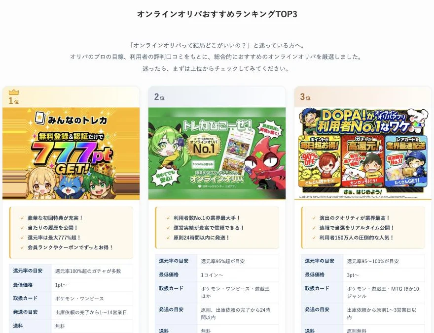 オリパ調査室 ランキング1位 みんなのトレカ