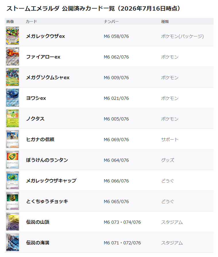 ストームエメラルダの公開済みカード一覧。サムネイル・カード名・コレクションナンバー・種類を表形式で一覧化（2026年7月16日時点）
