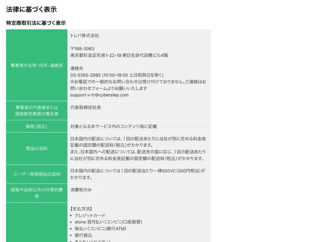 ビクトレ 特定商取引法に基づく表示